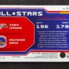 20260426_220448 2022-23 Panini Optic All Stars Kawhi Leonard Draymond Green Gold Wave 08/10 #15