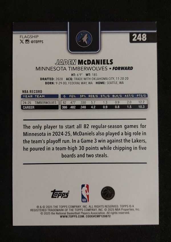 2025-26 Topps Jaden McDaniels #248 13/68