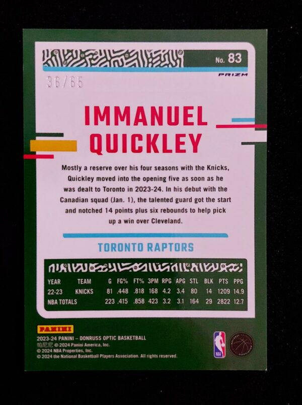 2023-24 Panini Optic Immanuel Quickley #83 36/65