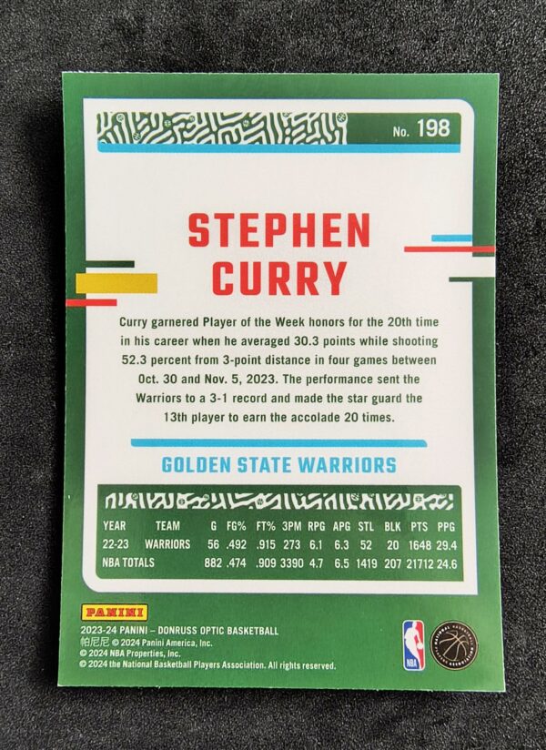 2023-24 Panini Optic Stephen Curry #198
