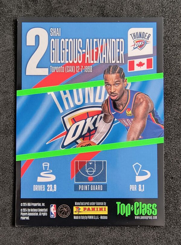 2023-24 Panini Top Class Super Sonic Shai Gilgeous-Alexander #158