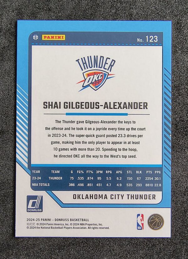 2024-25 Panini Donruss Shai Gilgeous-Alexander #123