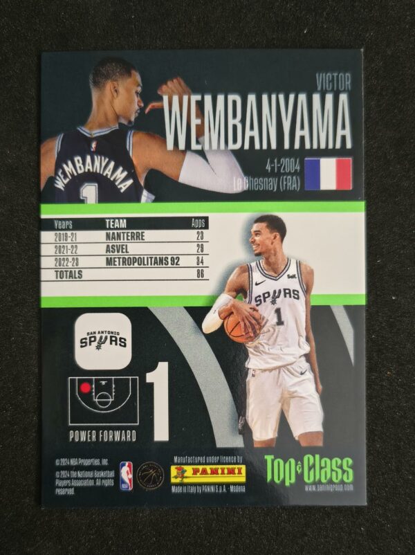 2023-24 Panini Top Class New Sensation Victor Wembanyama #261 RC