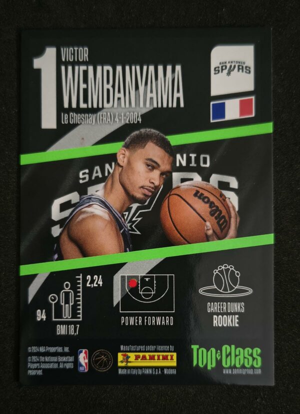 2023-24 Panini Top Class Max Power Victor Wembanyama #179 RC