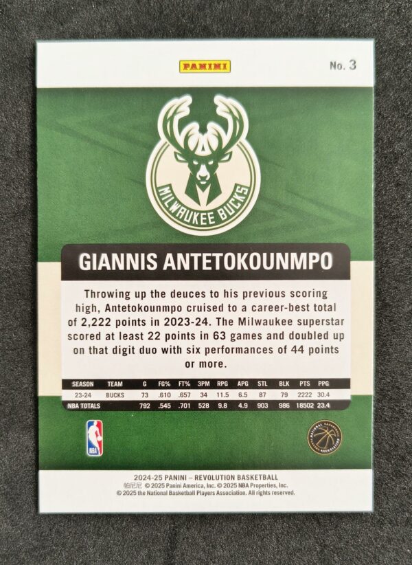 2024-25 Panini Revolution Giannis Antetokounmpo #3