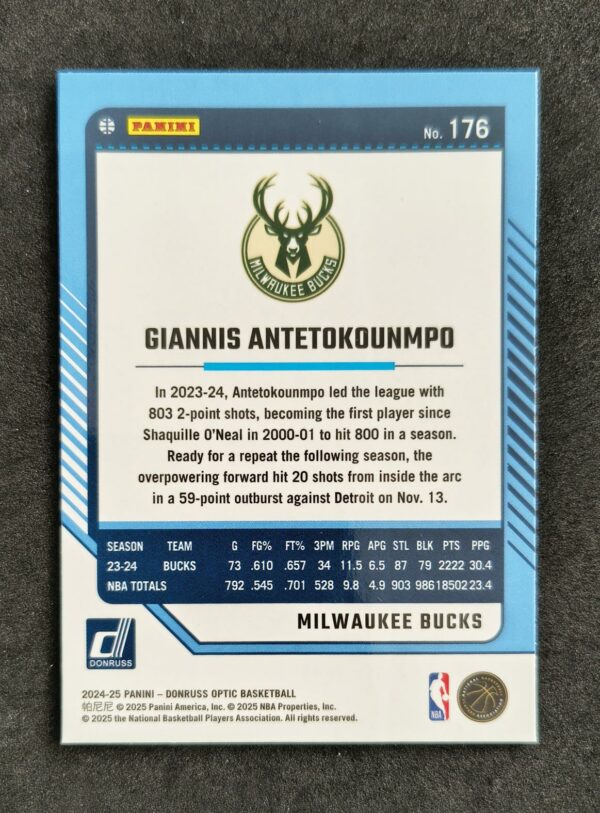 2024-25 Panini Optic Giannis Antetokounmpo #176