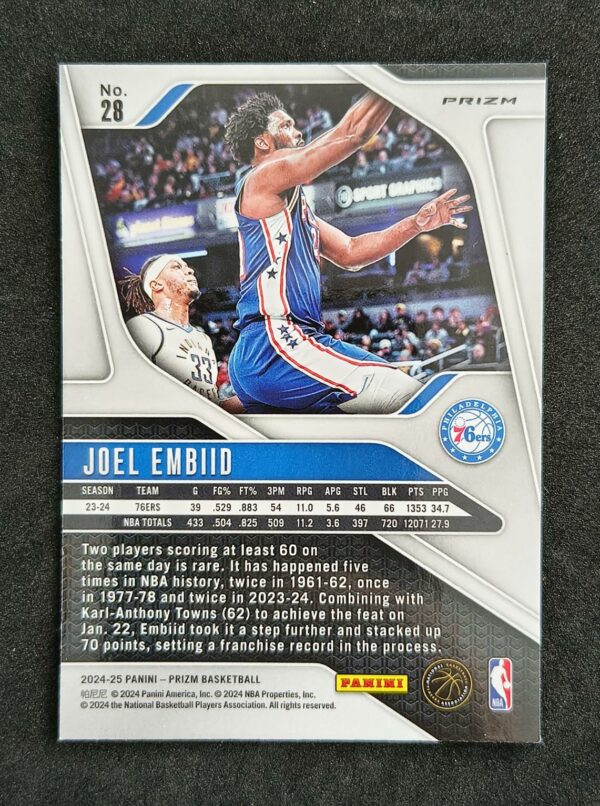 2024-25 Panini Prizm Joel Embiid #28 Rew Wave