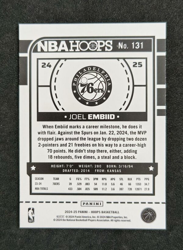 2024-25  Panini Hoops Joel Embiid #131 Teal Explosion