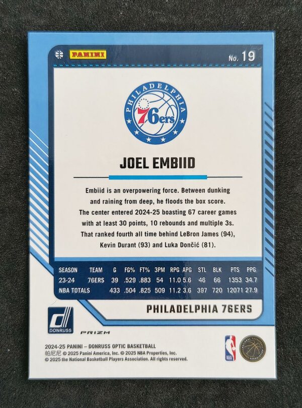 2024-25  Panini Optic Joel Embiid #19 Green Wave