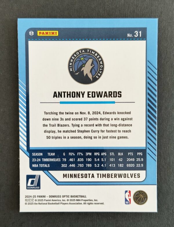 2024-25 Panini Optic Anthony Edwards #31