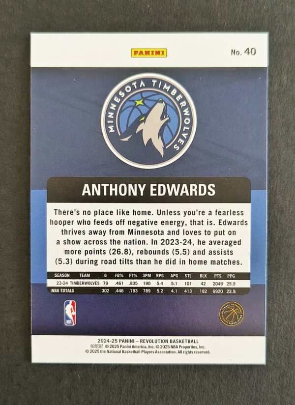 2024-25 Panini Revolution Anthony Edwards #40