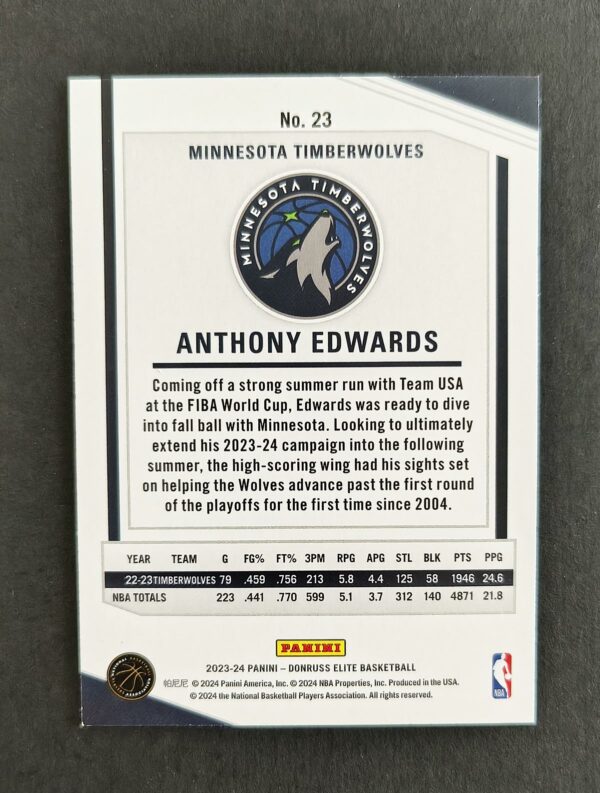 2023-24 Panini Elite Anthony Edwards #23