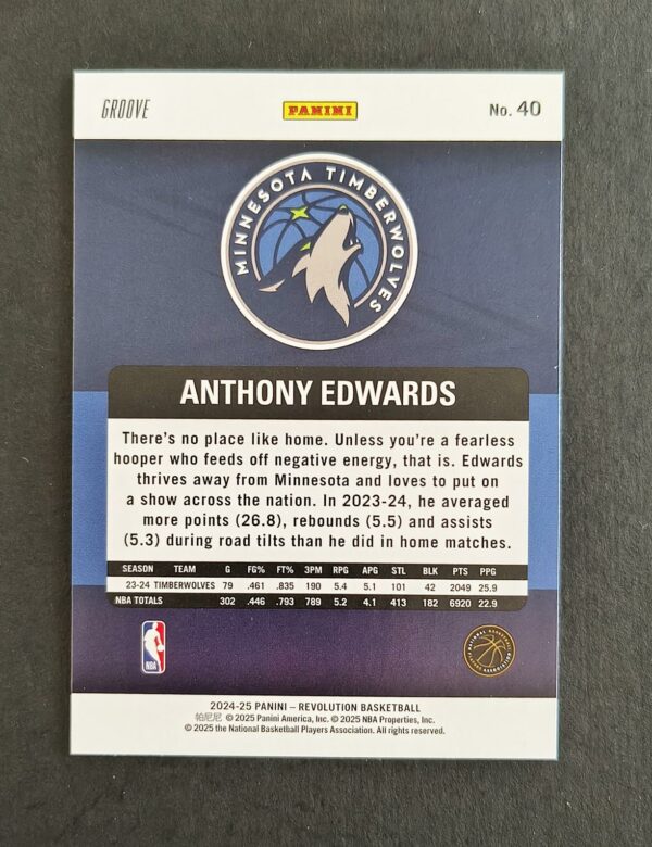 2024-25 Panini Revolution Anthony Edwards #40 Groove