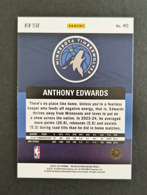 2024-25 Panini Revolution Anthony Edwards #40 New Year