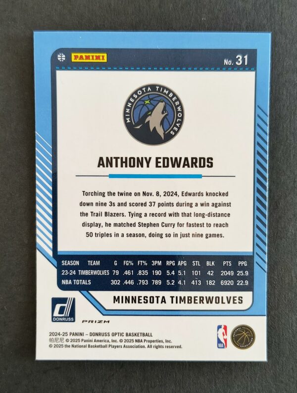 2024-25 Panini Optic Anthony Edwards #31 Silver