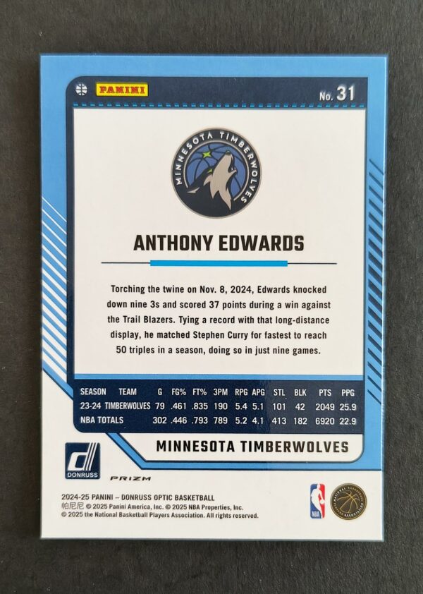2024-25 Panini Optic Anthony Edwards #31 Green Wave