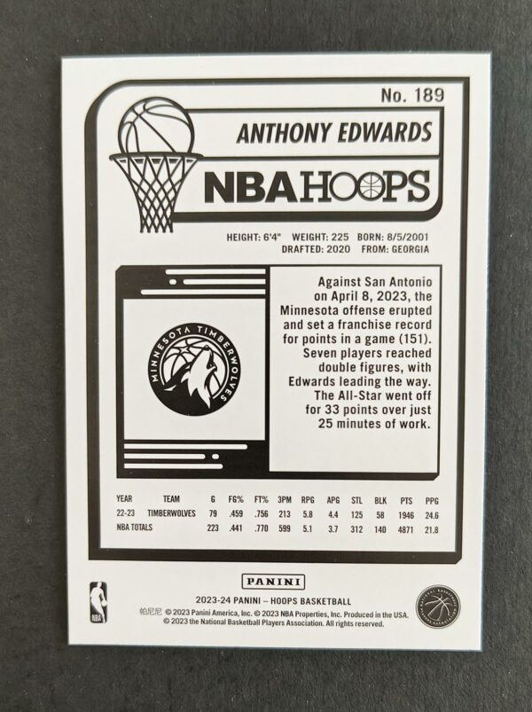 2023-24 Panini Hoops Anthony Edwards #189 Blue Hyper International