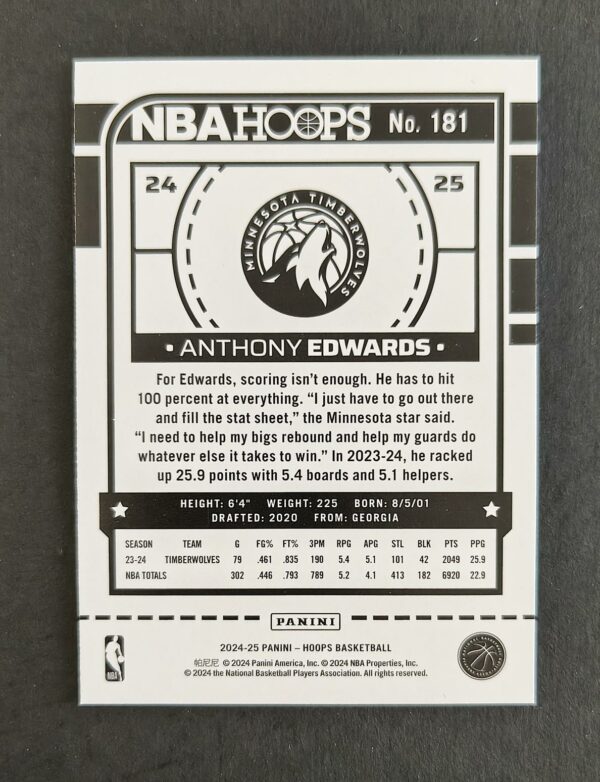 2024-25 Panini Hoops Anthony Edwards #181 Impulse