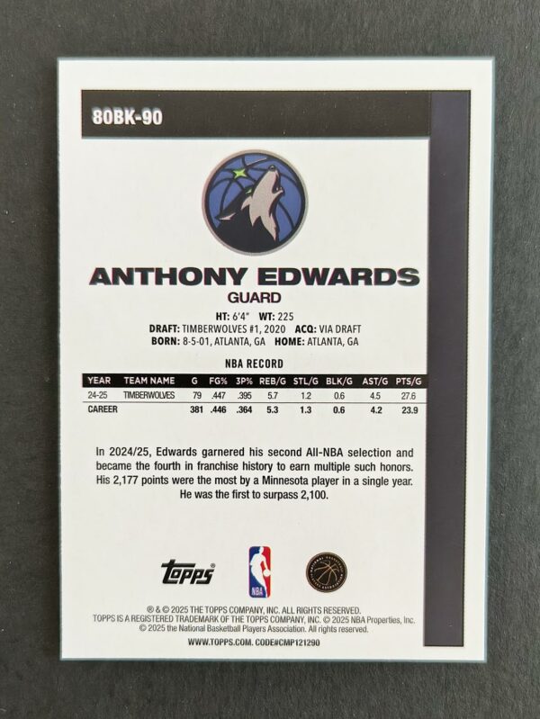 2025-26 Topps 45th Anniversary Anthony Edwards
