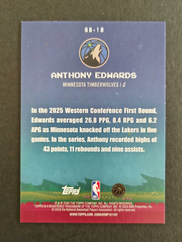 2025-26 Topps 8-Bit Ballers Anthony Edwards