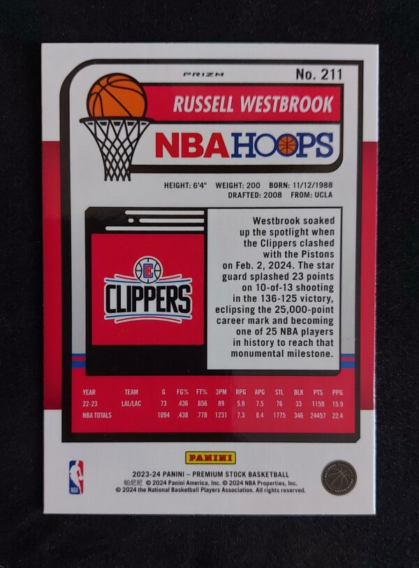 2023-24 Panini Hoops Premium Stock Russel Westbrook #211 Cracked Ice