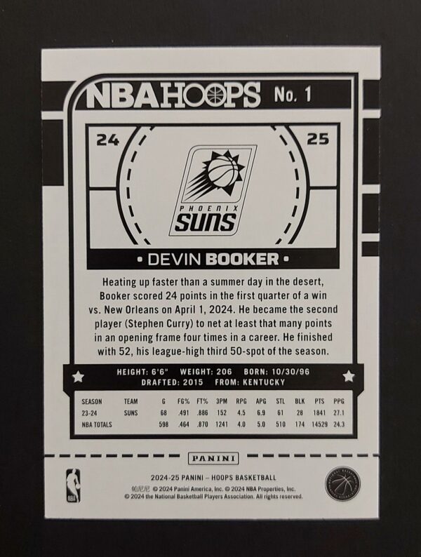 2024-25 Panini Hoops Devin Booker #1