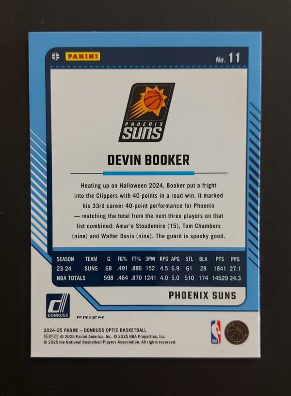 2024-25 Panini Optic Devin Booker #11 Silver