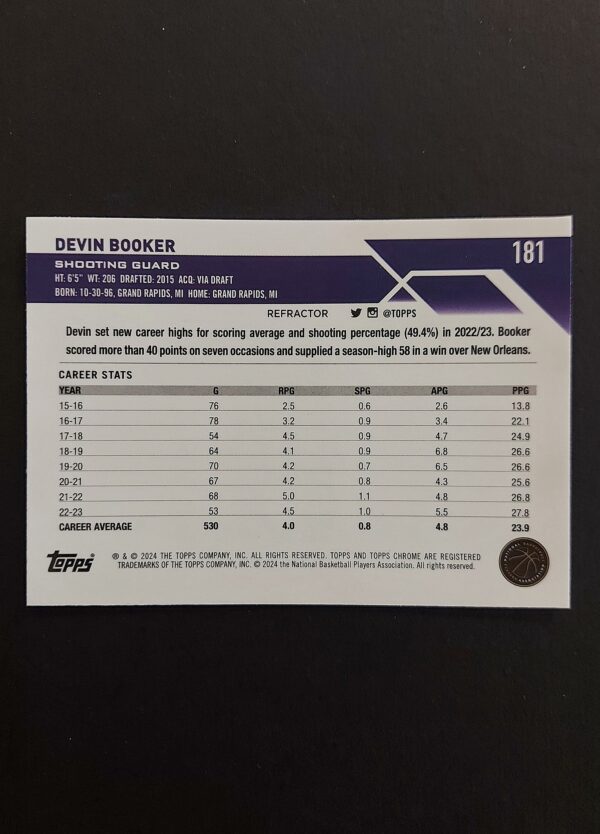 2023-24 Topps Chrome Devin Booker #181 Silver Refractor