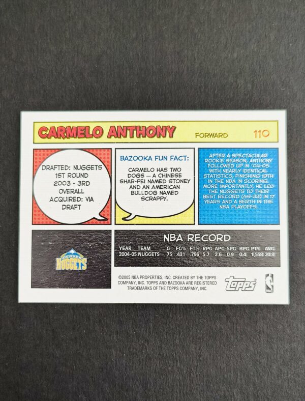 2005-06 Topps Bazooka Carmelo Anthony #110