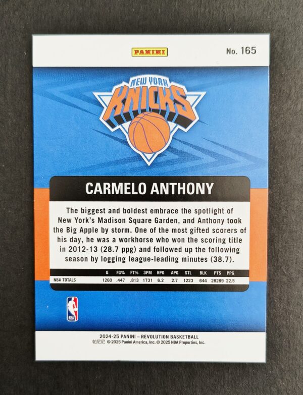 2024-25 Panini Revolution Legends Carmelo Anthony #165