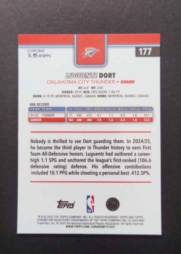 2025-26 Topps Chrome Luguentz Dort #177 Red White Blue