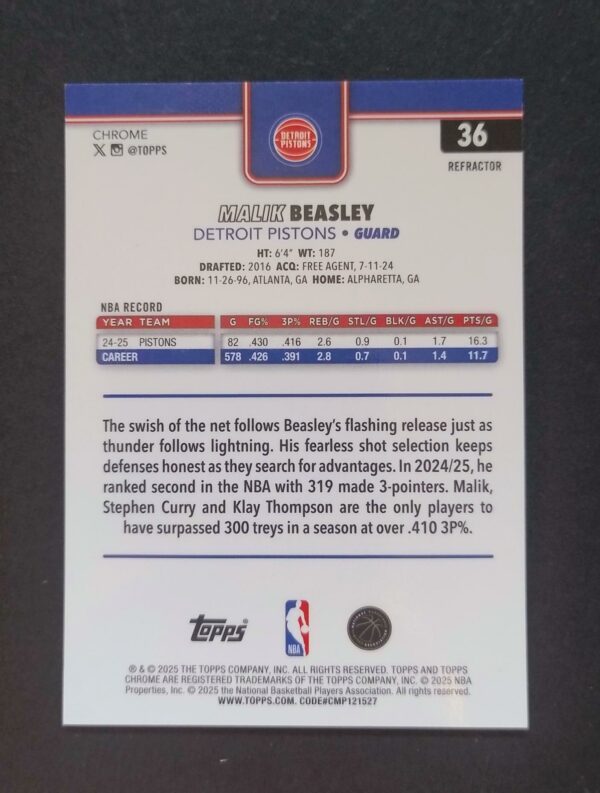 2025-26 Topps Chrome Malik Beasley #36 Silver Refractor