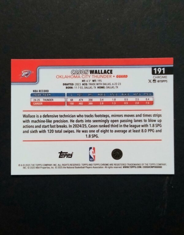 2025-26 Topps Chrome Cason Wallace #191 Pulsar Refractor