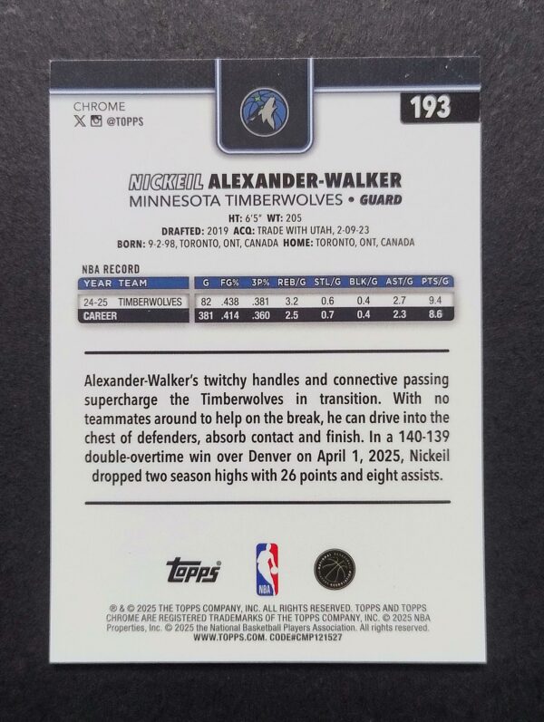 2025-26 Topps Chrome Nickeil Alexander-Walker #193 Hyper Prism Refractor