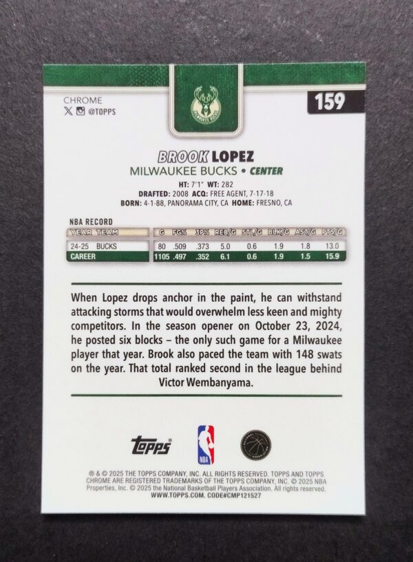 2025-26 Topps Chrome Brook Lopez #159 Hyper Prism Refractor