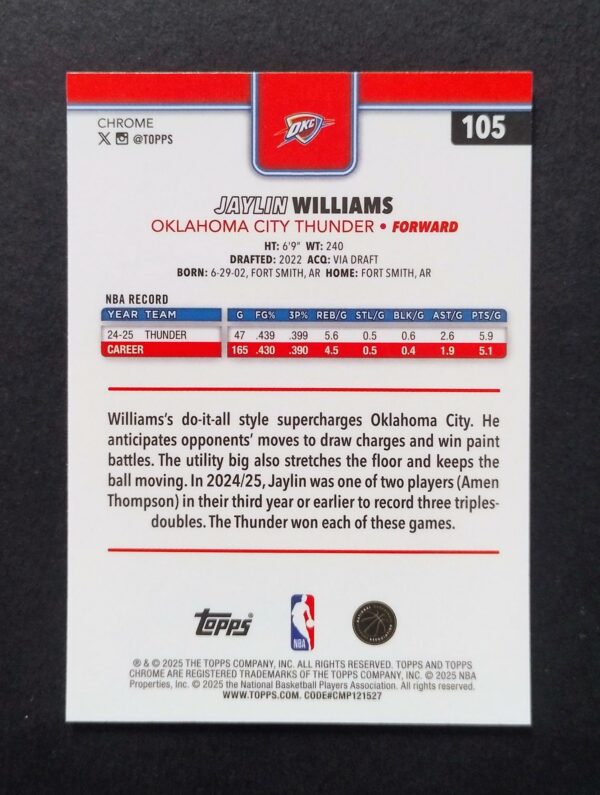 2025-26 Topps Chrome Jaylin Williams #105 Hyper Prism Refractor