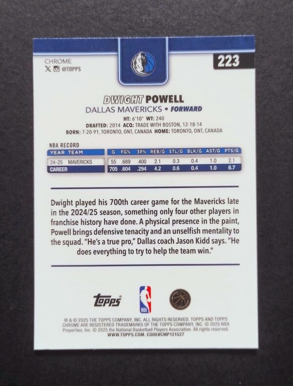 2025-26 Topps Chrome Dwight Powell #223 Xfractor